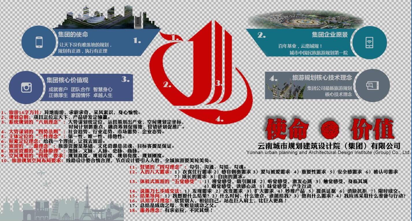 使命●价值